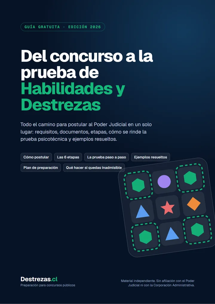 Portada de la guía: Del concurso a la prueba de Habilidades y Destrezas