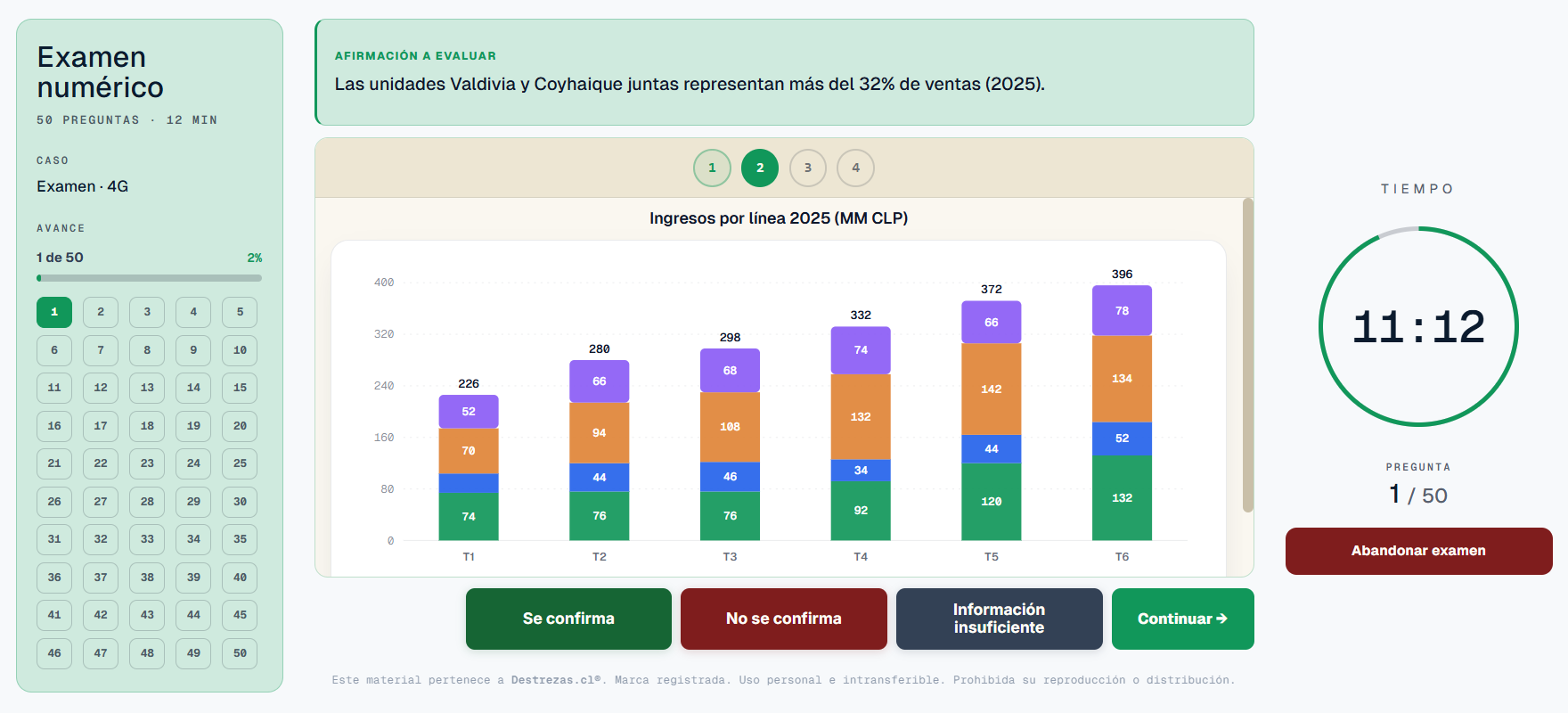 Prueba numérico del simulador